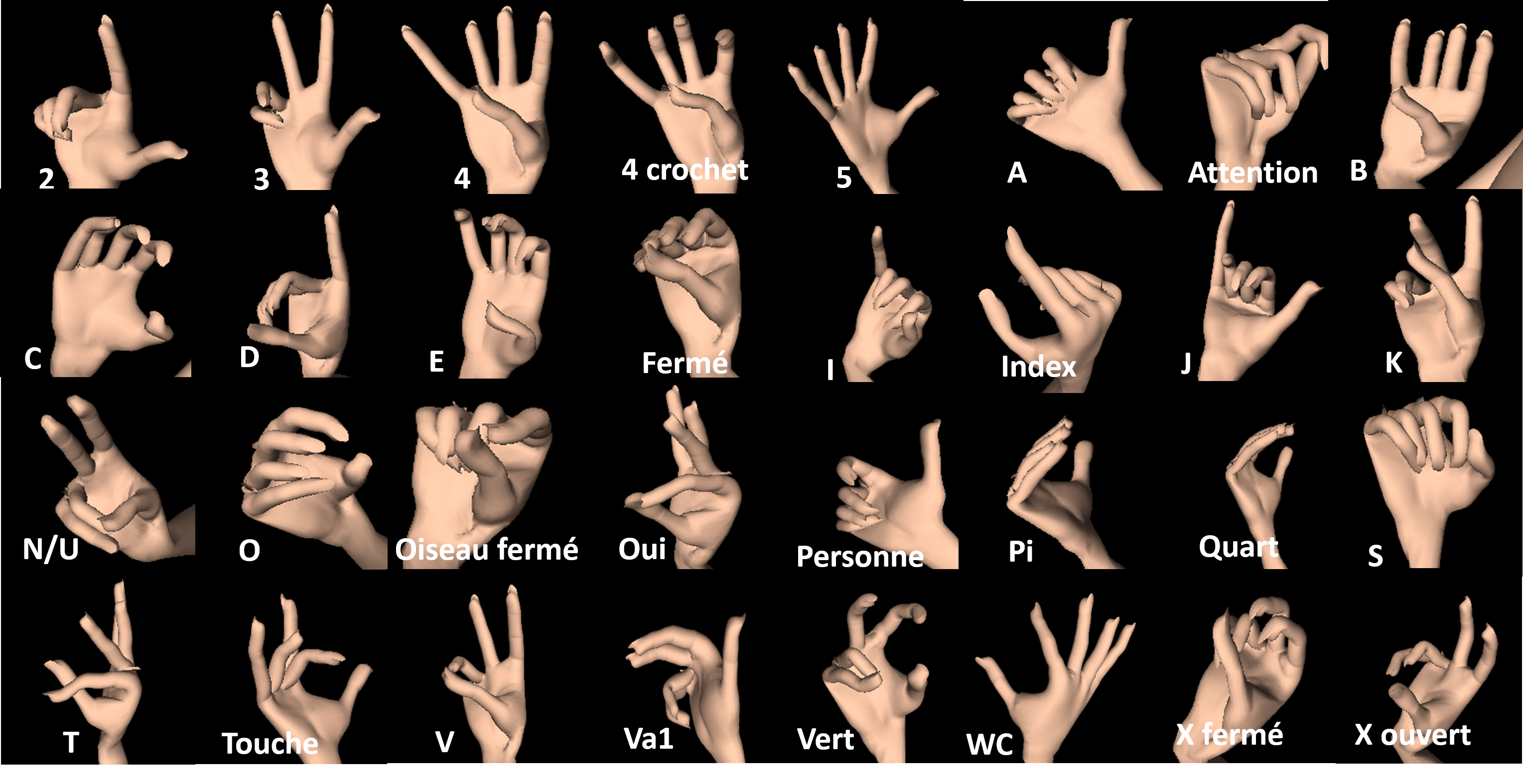 Per Channel Automatic Annotation of Sign Language Motion Capture Data
